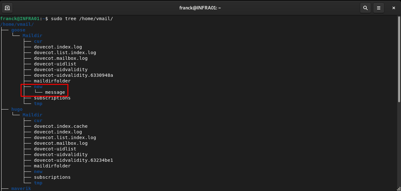 Postfix